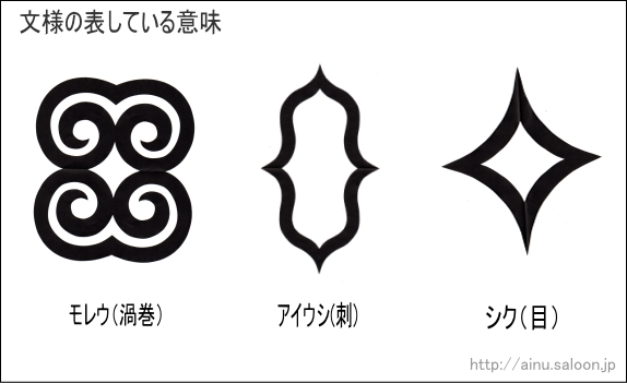 monyou ainu monyou-ainu